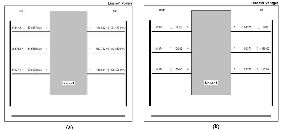 34 Figura 13. Diagrama do Fluxo de Potência do circuito IEEE 123. Fonte: Elaboração Própria em OpenDSS. Figura 14.