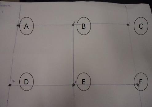 ponto A e o ponto F e, após esta última medição, fixouse o ponto F, colocando o outro transdutor no ponto B; Realizaram-se medições até aos pontos F e E.