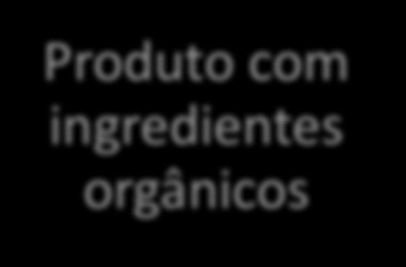 orgânicos