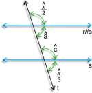 14) Abaixo, temos duas retas paralelas r// s, ambas cortadas por um transversal.