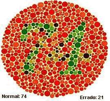 DALTONISMO Trata-se da incapacidade relativa na distinção de certas cores que, na sua forma clássica, geralmente cria confusão entre o verde e o vermelho.