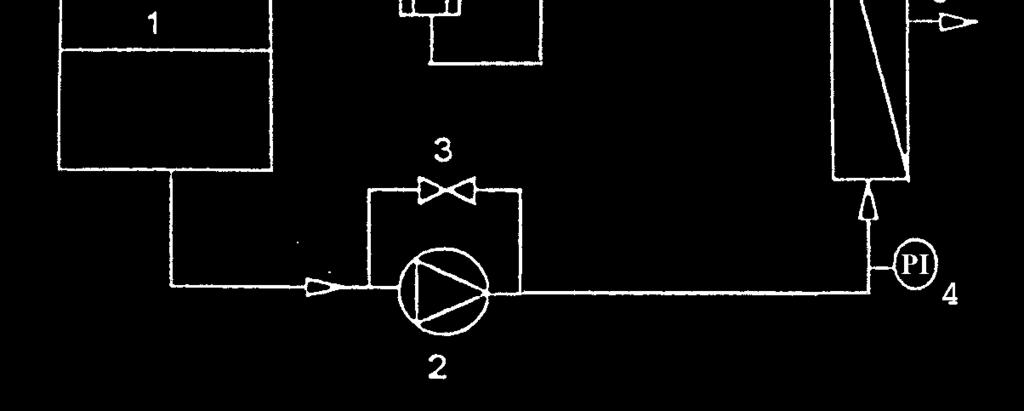 regulação de caudal 4 Manómetros 5 Membrana tubular 6 Canal do