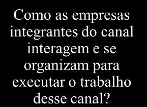 Consumidores Questões Relativas aos Canais de