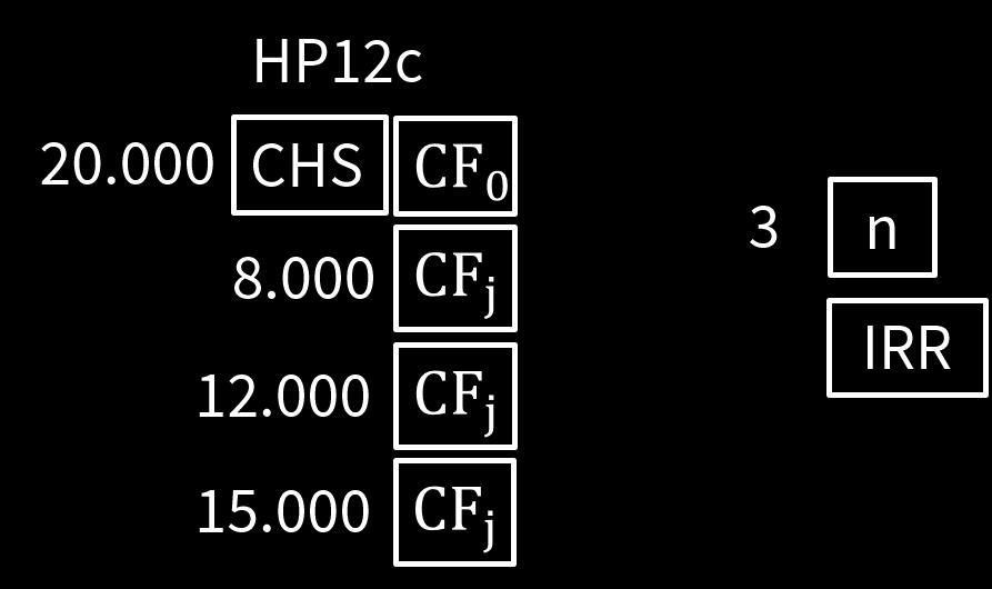 VP = C r 1 1 + g 1 + r W 4. Análise de projetos a. Método Payback Definição: É o tempo necessário para pagar o investimento inicial Como calcular: 1.