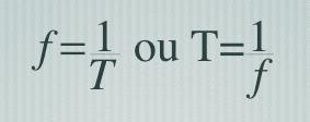 Periodo e frequência A frequência é