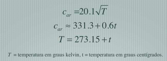 Velocidade de Propagação - Ar c =20.1 T ar c 331.3+ 0.6t ar T = 273.15 + t T = temperatura em graus kelvin, t = temperatura em graus centígrados.