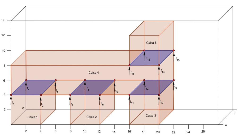 40 Tecnologias em pesquisa: engenharias 3.1 Caso 1 Suponha que as caixas da 1.5 são todas feitas de madeira.