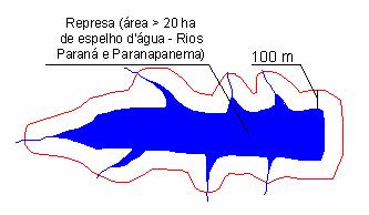 20 ha; 50 m em zonas rurais para o corpo d água com até 20 ha; 30