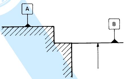 INDICAÇÃO NO ELEMENTO DE REFERÊNCIA o A base do triângulo está localizada no contorno do elemento ou no