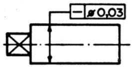 EXEMPLOS: TOLERÂNCIA DE FORMA Característica: Retitude (Retilineidade) Para um eixo: CAMPO DE TOLERÂNCIA: No desenho