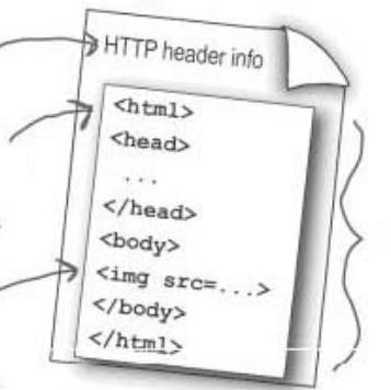 é um HTML.