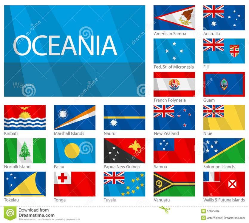 Países da Oceania e suas capitais Austrália - Camberra Fiji - Suva Ilhas Marshall Majuro Ilhas Salomão - Honiara Kiribati - Taraua Micronésia - Paliquir