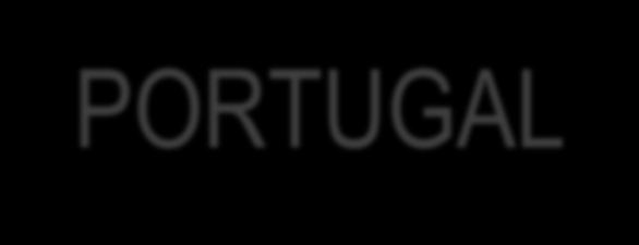 ALGUMAS CIFRAS DO COMÉRCIO DE PORTUGAL COM