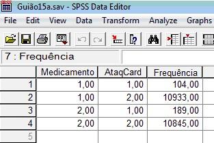 Abrir o SPSS e construir o ficheiro com os dados Abrir o SPSS e depois a opção type in data e clicar na janela do variable view para criar as variáveis.