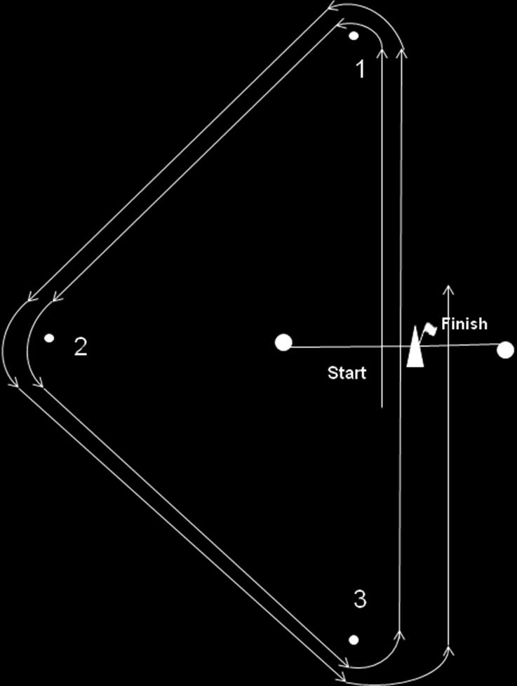 ANEXO B2 DIAGRAMA DOS PERCURSOS PERCURSO Nº3 (Numeral 3) Largada 1-2 - 3-1 2 3 - Chegada