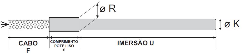 SENSOR COM POTE LISO RTM 125-20 ELEMENTO SENSOR: B2 - PT100 SIMPLES 2 FIOS (CLASSE B) B3 - PT100 SIMPLES 3 FIOS (CLASSE B) A3 - PT100 SIMPLES 3 FIOS (CLASSE A) B6 - PT100 DUPLO 6 FIOS (CLASSE B) A6 -