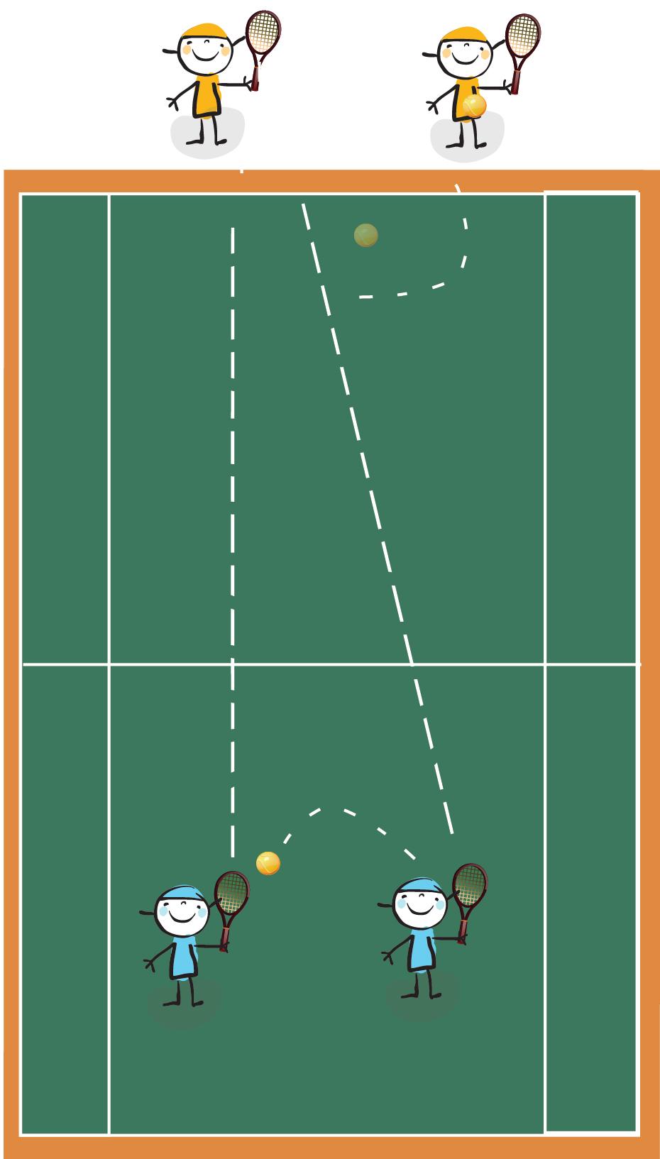 Material: Quatro raquetes, uma bola. 4. Descrição: Jogo de vôlei em duplas, mas utilizando-se a raquete para efetuar as jogadas.