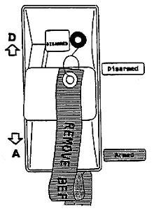 portas da cabine (alavanca na posição desarmada) ou no piso da cabine (alavanca na posição armada). 6.9.1.