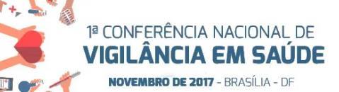 CONFERÊNCIAS TEMÁTICAS DE SAÚDE Brasília, 21 a 24 de novembro de 2017 Tema: Vigilância em Saúde: Direito, Conquistas e Defesa de