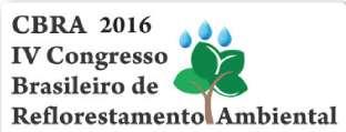 FATORES CRÍTICOS E ESTRATÉGIAS PARA DINAMIZAR O REFLORESTAMENTO AMBIENTAL NO