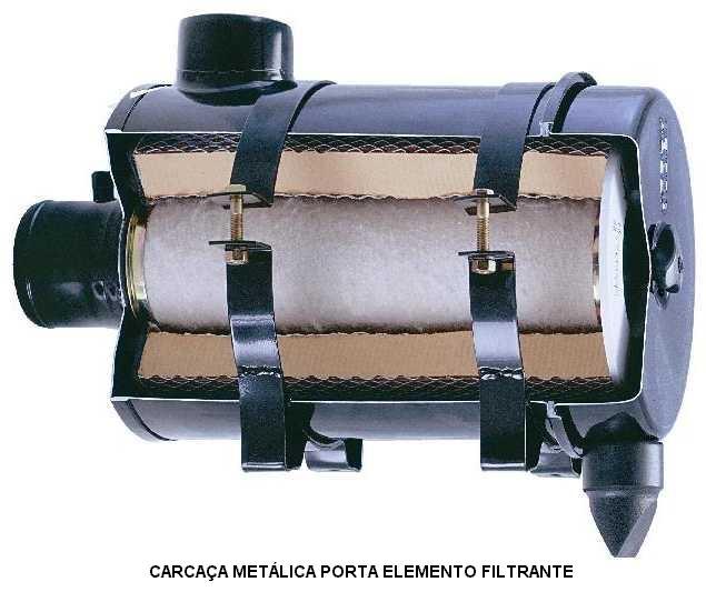 6 4 Componentes do sistema de admissão de ar 4.1 Carcaça do filtro de ar É onde ficam alocados os elementos filtrantes.