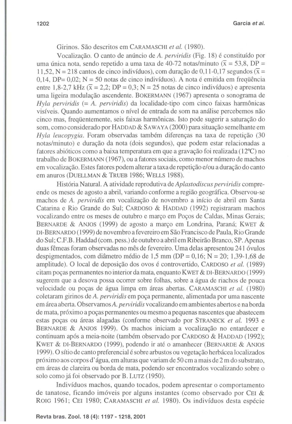 1202 Garcia et ai. Girinos. São descritos em CARAMASCHI et ai. (1980). Vocalização. O canto de anúncio de A. perviridis (Fig.