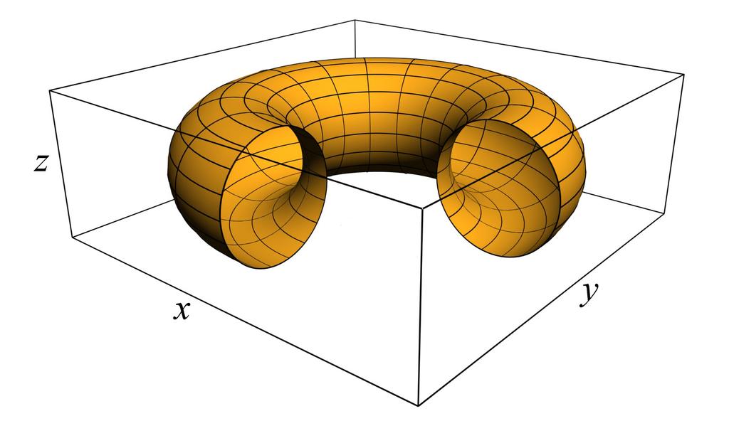 218 Licenciatura em Ciências USP/Univesp Figura 12.7: Exemplo de um gráfico tridimensional, indicando a trajetória de uma partícula carregada num campo magnético uniforme. A Figura 12.