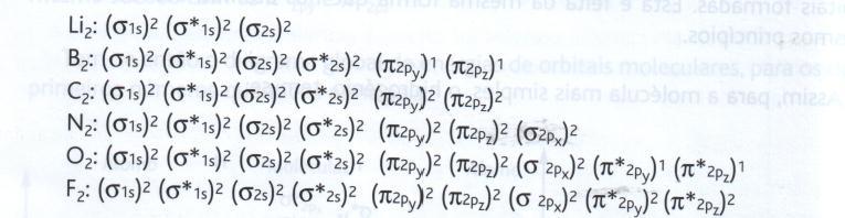 Configurações Moleculares