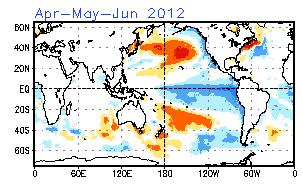 (a) (b) (c) Figura 3 Modelo National Center for Environmental Prediction NCEP de previsão de TSM Além do modelo do NCEP (Figura 3), a maioria dos modelos matemáticos de previsão das anomalias de TSM