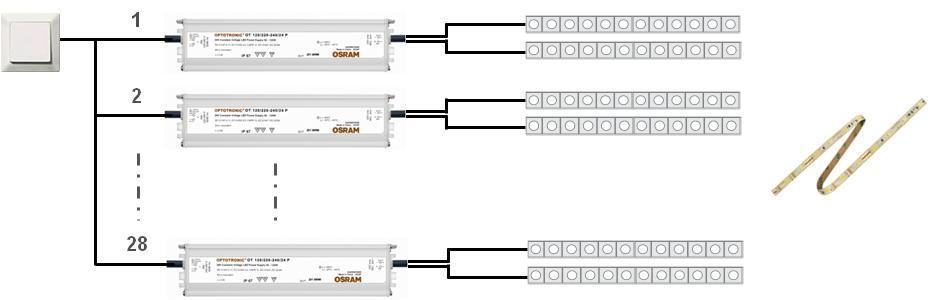 .. 132m fita LED: Linear Light Power Flex LF06P2-W5F-840 28 unid.