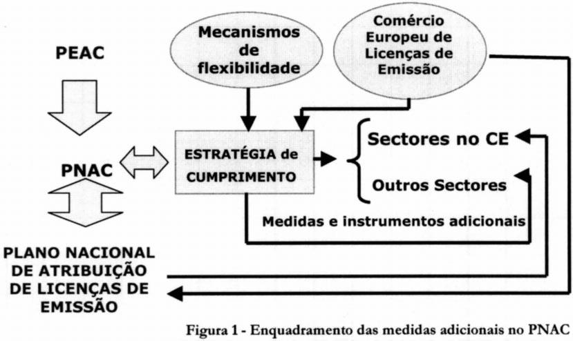 4982 DIÁRIO DA REPÚBLICA I SÉRIE-B N.