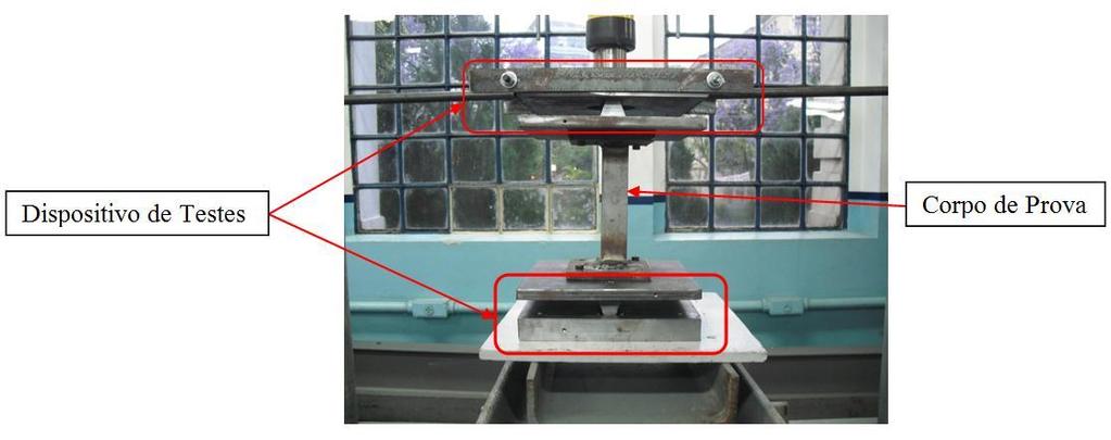 1a) do perfil ficou localizado no centro geométrico da chapa para possibilitar que após a montagem no dispositivo de testes a força seja aplicada no centro de gravidade do perfil.