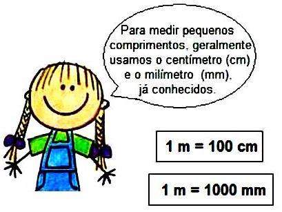 1 km = 1000 m 1L = 1000 ml Medidas de Massa Unidades padronizadas de medida de massa Para determinar a massa ou o peso de um corpo usamos balanças.
