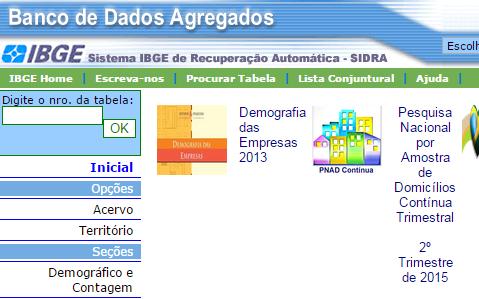 de palavras para que sejam listadas as tabelas que possuem estas palavras em um de seus descritores (nome de tabela, variável, classificação e categoria); Lista Conjuntural - permite se inscrever em