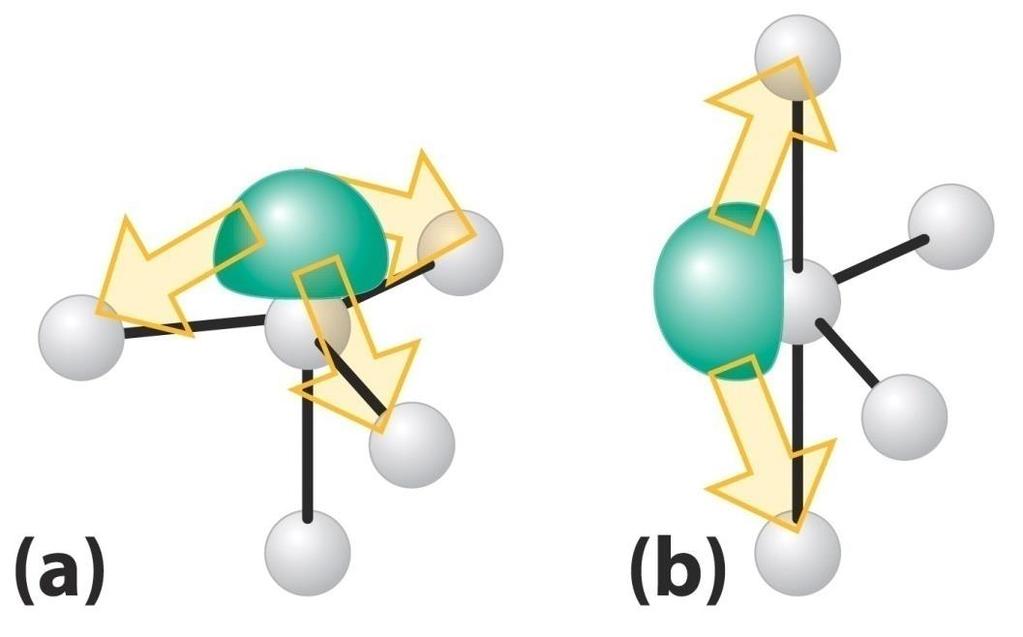 Forma e Estrutura das Moléculas Moléculas do tipo AX 4 E (bipirâmide trigonal)