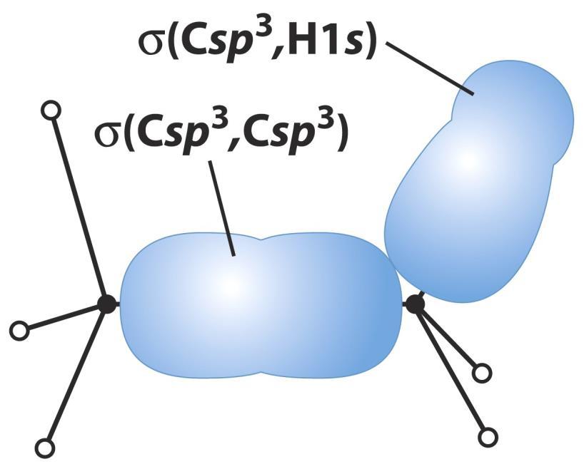 Hibridização em moléculas mais complexas Quando existe mais de um átomo central na molécula, examinamos um átomo de cada vez e ajustamos a hibridização de cada átomo à forma predita na teoria VSEPR.