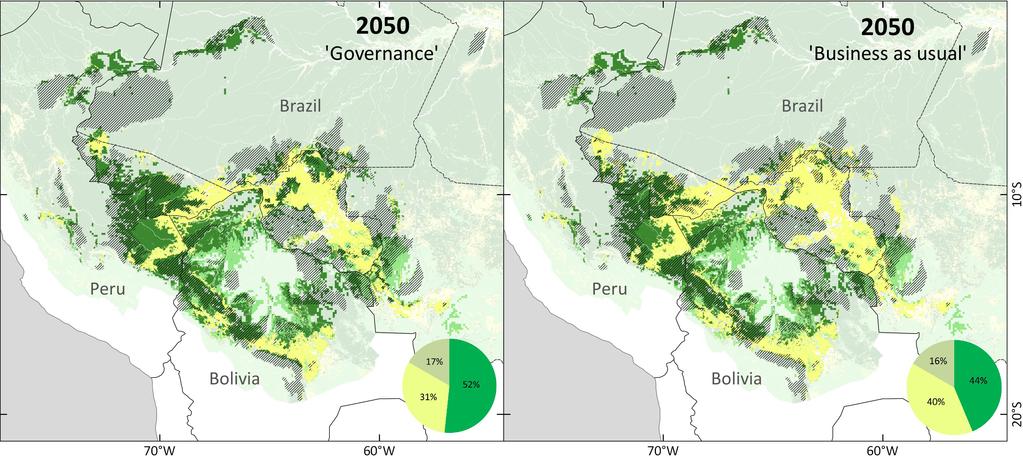 Cenários de conservação 31% de área desmatada até 2050!