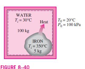 Exemplo 5 Um bloco de ferro de 5 kg inicialmente a 350 ⁰C é mergulhado em um tanque isolado que contém 100 kg de água a 30 ⁰C.