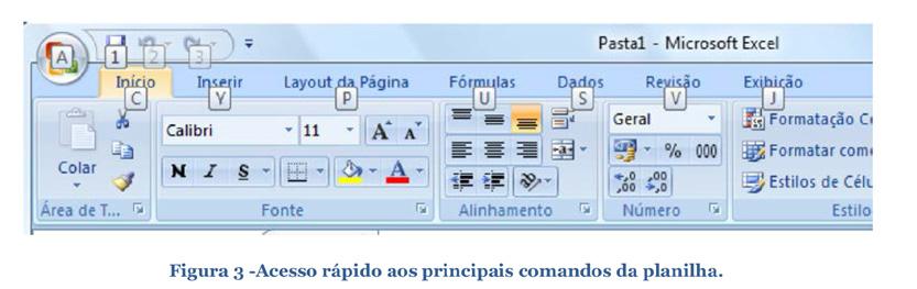 Existe um recurso muito interessante para acessar rapidamente os principais comandos da planilha: pressione a tecla Alt e a tela ficará como mostrado na figura 3 abaixo: Notou que sob cada ícone/aba