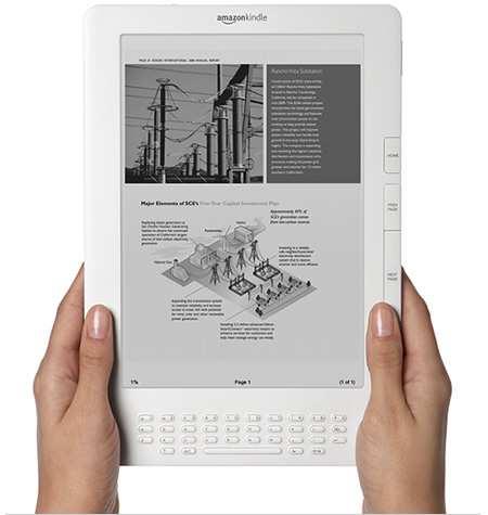 Transforme seus e-books para o formato EPUB. Com o crescimento do mercado de leitores digitais, editoras e fabricantes buscam um formato padrão para a publicação de livros eletrônicos.