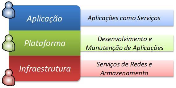 15 2 SISTEMAS DE INFORMAÇÃO Fazer uma breve explicação do conteúdo do capítulo antes de inicia-lo: O vídeo fornece uma maneira poderosa de ajudá-lo a provar seu argumento.