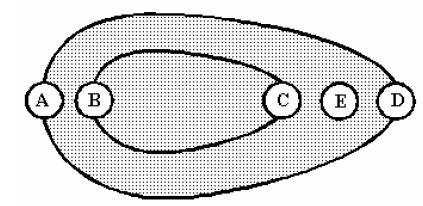 25) Considere uma esfera condutora de raio 20 cm. 29) A figura mostra a configuração de quatro cargas elétricas puntiforme: q1, q2, q3 e q4.