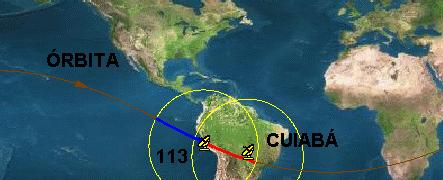 transmissor. ( x &, y&, z& ) e ( X &, Y&, Z& ) representam os vetores velocidade do satélite e do transmissor nas coordenadas geocêntricas.