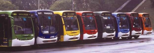 Operação Controlada Introduzir a cultura da operação controlada do Metrô de São Paulo no sistema de ônibus.