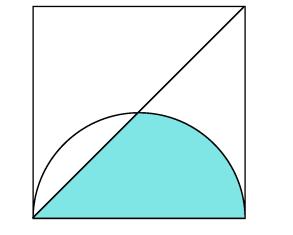 (FUVEST) Na figura seguinte, estão representados um quadrado de lado, uma de suas diagonais e uma circunferência de raio.