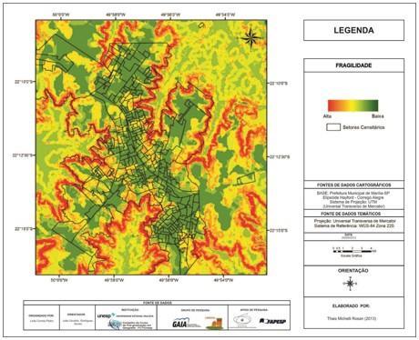 Carta de fragilidade A carta representa a espacialização da fragilidade do relevo à ocupação de acordo com as seguintes classes: baixa, média e alta fragilidade CONSIDERAÕES FINAIS: Contudo,