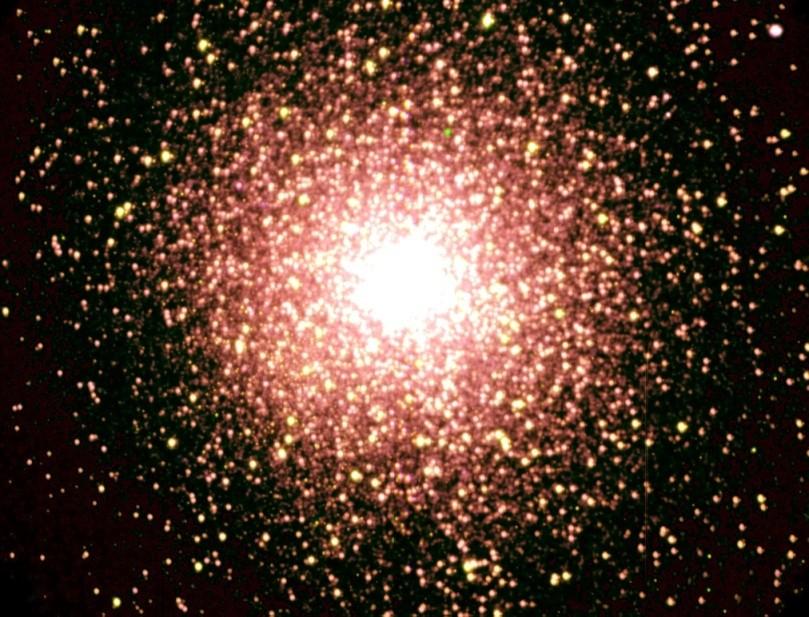 estrelas com órbitas fora do disco e Aglomerados