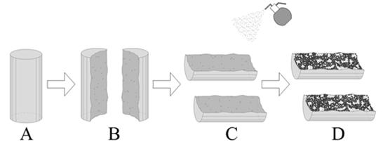 Método de Aspersão de Nitrato de Prata(AgNo3) Determinação da presença ou não de cloretos no concreto; Ensaio simples; Resultado imediato; Ensaio