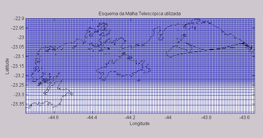 Figura 5.3 Detalhe na região de maior interesse da grade telescópica utilizada para construção da malha batimétrica e para as simulações numéricas.