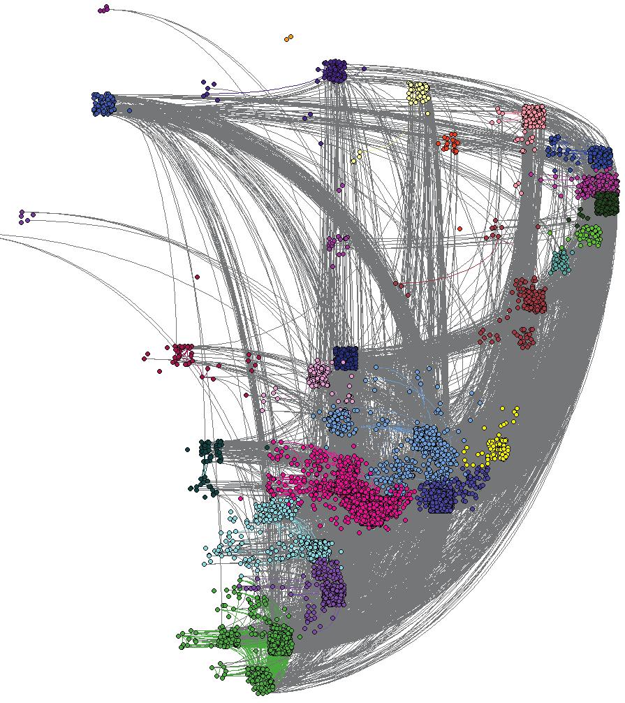 Figura 2. Rede Social dos Doutores em Computação - Cidades da cidade de sua atuação profissional. Na Figura 4 esses grafos foram reorganizados de forma a destacar as redes estaduais e suas ligações.